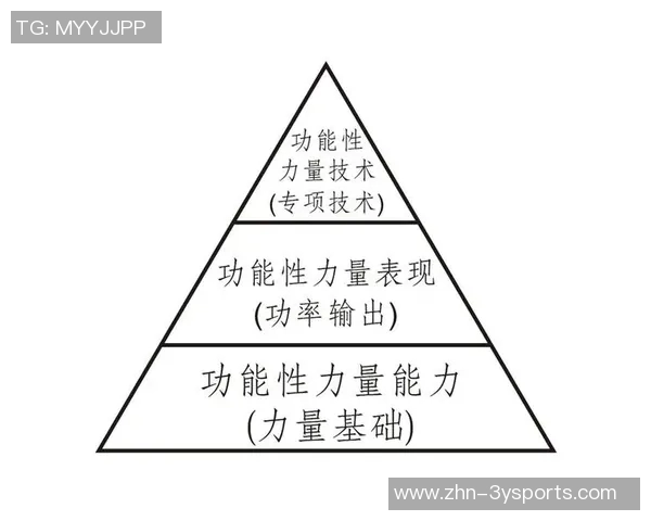 文班需提升核心力量英格拉姆训练后表现显著提升 文班需提升核心力量英格拉姆训练后表现显著提升