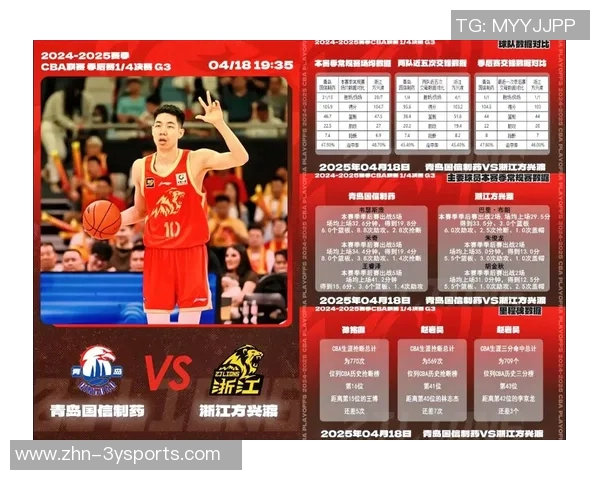 新赛季CBA国内球员交易窗口将于11月16日至22日正式开启